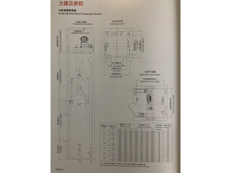 小机房乘客电梯