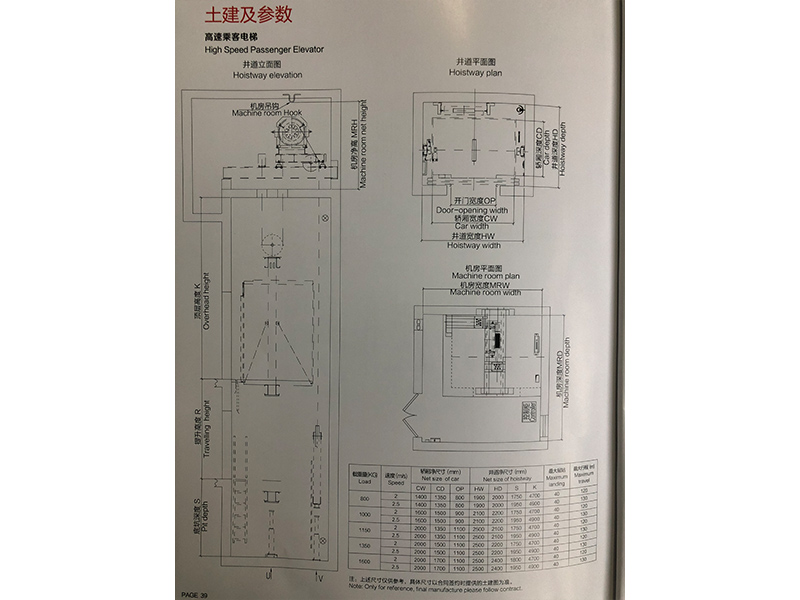 高速乘客电梯